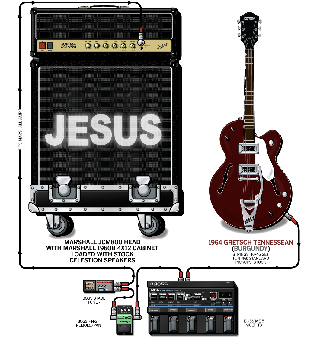 Ben Lurie Guitar Gear & Rig – The Jesus And Mary Chain – 1991